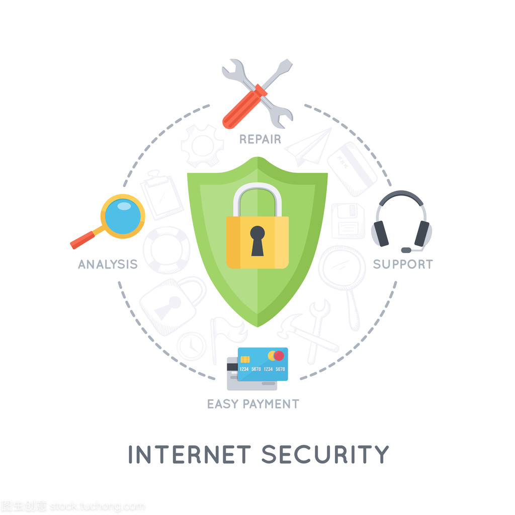 信息圖表背景下的互聯網安全服務